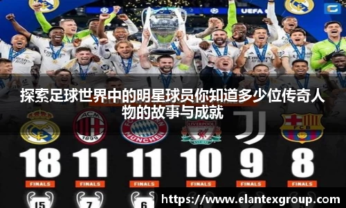 探索足球世界中的明星球员你知道多少位传奇人物的故事与成就